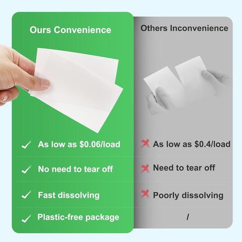 Laundry Detergent Sheets, 200 Loads, Fragrance Free, Eco-Friendly, Hypoallergenic, Portable