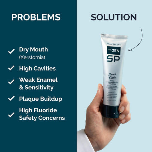 Dr. Jen Super Paste Toothpaste with Fluoride +10% Nano-Hydroxyapatite - Travel Teeth Whitening Toothpaste for Sensitive