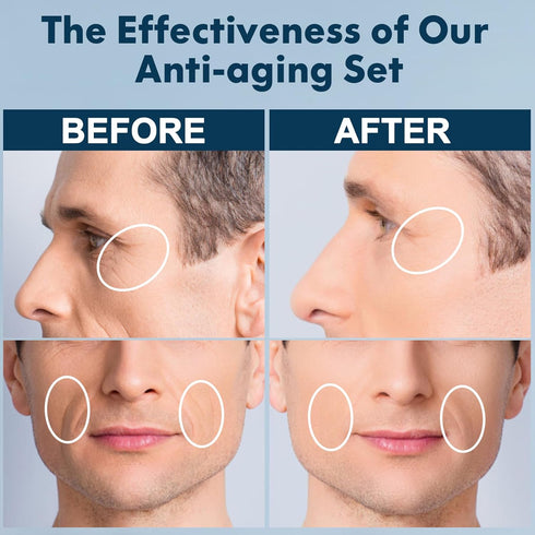 Men's Anti Aging Skin Care Kit - Unique Gifts for Him with Facial Cleanser, Scrub, Cream, Serum, Eye Cream