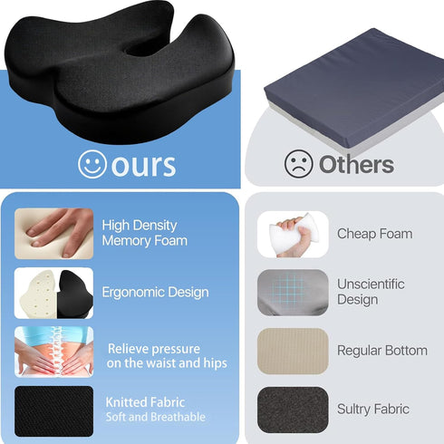 Triforde Tailbone Ergonomic Memory Foam Seat Cushion - Relieves Sciatica, & Back Pain | for Office Chair & Wheelchair |