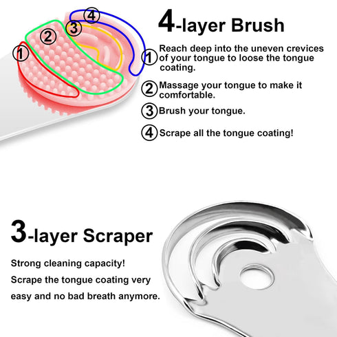 Tongue Scraper Cleaner, 100% BPA Free Medical Grade Stainless Steel Scrubber for Bad Breath & White Tongue Treatment