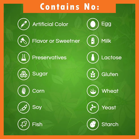 Best Naturals Turmeric Curcumin 1500mg/Serving with Bioperine - 180 Veggie Capsules