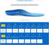 Plantar Fasciitis Insoles - Arch Supports Orthotics Inserts for Flat Feet, High Arch (Mens 10-10 1/2 | Womens 12-12 1/2)