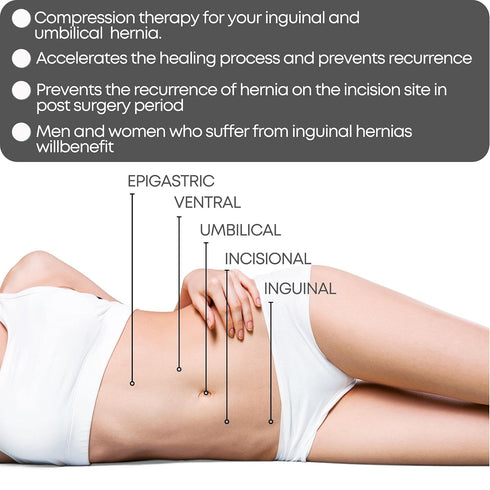 Hernia Belts for Men & Women, Reliable Support Abdominal Binder for Recovery, Comfortable Fit, XL