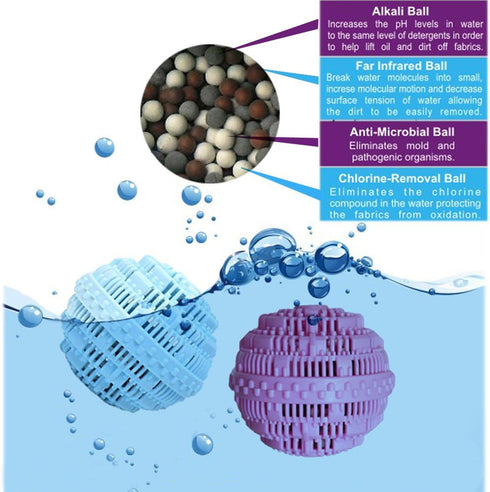 BERON Eco-Friendly Wash Ball, Super Laundry Balls for 1500 Washings, Set of 2
