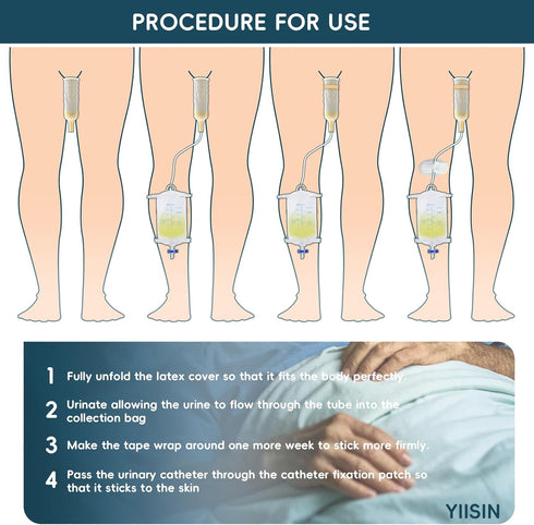 Overnight,20pcs Sets,1pcs 2000ml Bags,2pcs 1000ml Bags,5pcs Device,1Tapes(1.38inch/35mm/Large Condom Catheters for Men