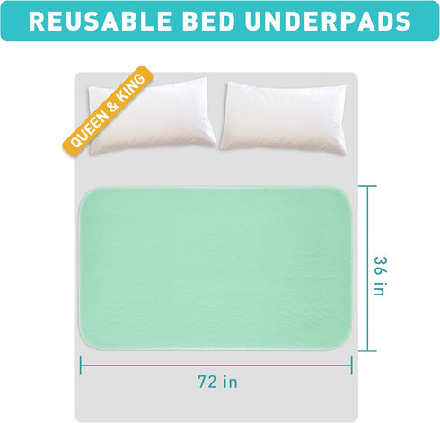 Washable Underpads, 36" x 72", 3 Pack - Reusable Heavy Absorbency Incontinence Pads for Kids, Adults, Pets - Waterproof