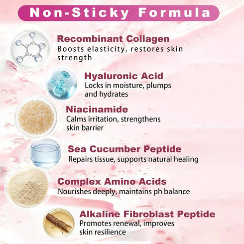 Vaginal Moisturizer for Women - Intense Hydration, pH Balanced Formula for Menopause & Intimate Dryness Relief |