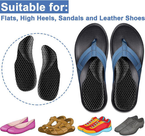 Dr.Foot Arch Support Shoe Inserts for Plantar Fasciitis Relief – Self-Adhesive Arch Pads, Heel Cushion for Men and Women