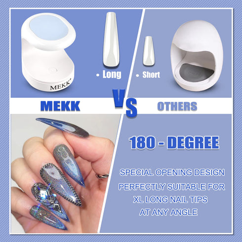 MEKK Mini UV Light for Gel Nails, 16W Portable Single Finger UV LED Nail Lamp, Compact Design for Home and Salon - Blue