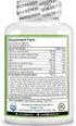 NuBest Blood Sugar - Advanced Formula with Bitter Melon, Ashwagandha, and More - Pack 1
