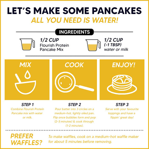 Flourish Protein Pancake & Waffle Mix, 16oz, Buttermilk, Non-GMO, High Protein & Fiber, Just Add Water, Whey Protein