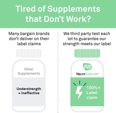 NeuroScience AdreCor with Licorice Root - Energy Support Supplements with Vitamin B6, C + Rhodiola Rosea
