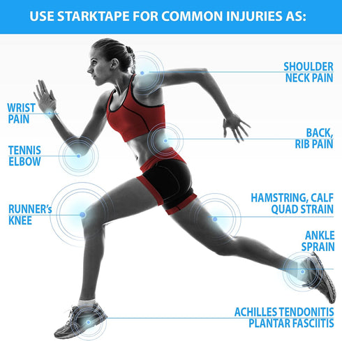 Kinesiology Tape Athletic Pro Sports, 3 Rolls, 60 Precut Strips, Latex-Free for Muscle Support