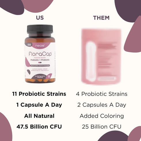 Vaginal Probiotics for Women, 30 Oral Capsules, Heale Doctor Formulated for Feminine Health & Comfort