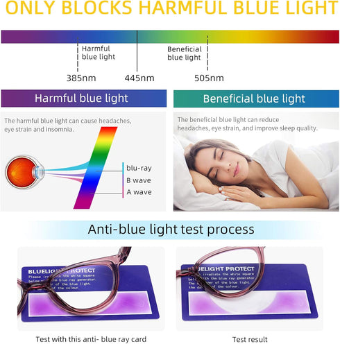 IVNUOYI 6 Pack Stylish Reading Glasses for Women - Blue Light Blocking, Anti Glare, 1.75, Spring Hinges