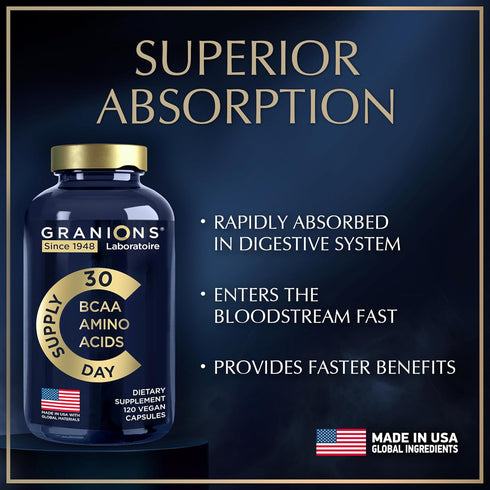 Essential Amino Acids Supplement - Advanced Amino Formula for Men & Women, 240 Vegan BCAA Capsules, All 9 BCAAs EAA