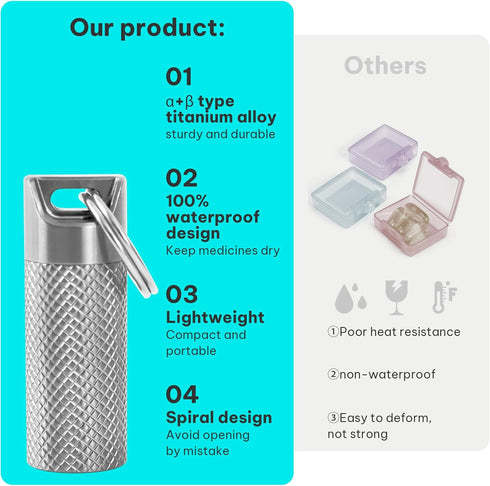 100% Waterproof Titanium Pill Box Keychain - TSA Approved, Ultra Light and Compact with Extra Sealing Ring