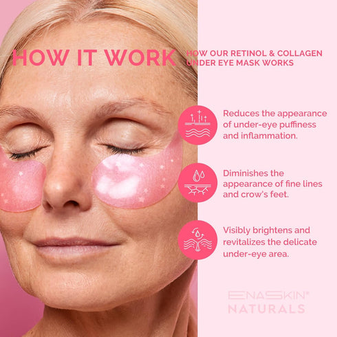 Under Eye Patches for Dark Circles: Caffeine Gel Masks for Puffiness, Wrinkles - Instant Brightening Treatment Pads, 30
