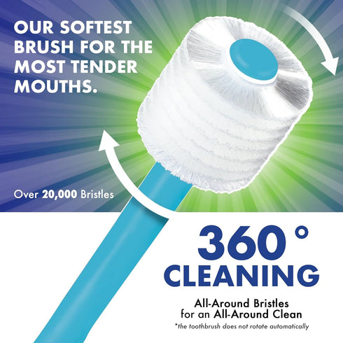 Brilliant Specialty Adult Round Toothbrush, Teal, for Sensitive Mouths with Ultra Soft Bristles, 1 Pack for Oral Care