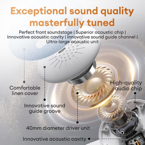 Yougeweiwu Sleep Pillow Speaker, Pillow Speaker Under for Sleeping Mini Bone Conduction Sleep Aid with Stereo Bass