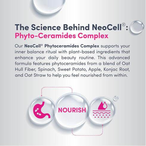 NeoCell 60 Phytoceramide Complex Supplement | Capsules | Advanced Formula | Vegan Plant Derived Ceramides