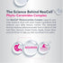 NeoCell 60 Phytoceramide Complex Supplement | Capsules | Advanced Formula | Vegan Plant Derived Ceramides