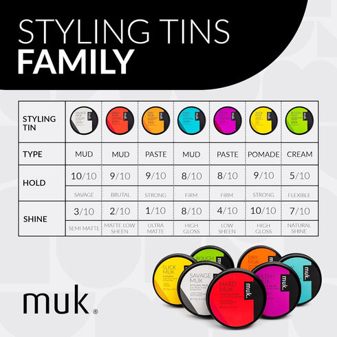 MUK. Savage Hair Styling Mud, 95g, Medium to Coarse Hair, Semi Matte Flexible Hold, Water Soluble