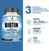 Biotin 20,000mcg with Keratin, Coconut Powder, and Zinc - Hair Growth Supplements for Healthy Hair, Skin & Nails