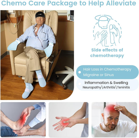 SuzziPad Chemo Care Package for Women & Men, Cooling Hat, Migraine Relief Cap, Chemo Gloves and Socks for Neuropathy