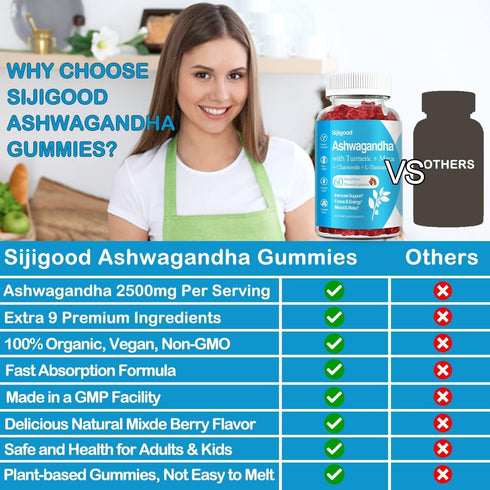 Ashwagandha Gummies with Maca Root and L-theanine, 2500mg Organic Ashwa Root Supplement Gummy for Men & Women, 60 Vegan