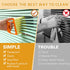 Weogot 10 Set, Pcs Venetian Window Blind Cleaner Duster Tool Mini Blind Cleaner Duster Brush, Hand Held Air Conditioner