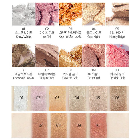 Shining Pearl Smudging Eye Shadow Stick, 1.4 g, #9 Rose Gold