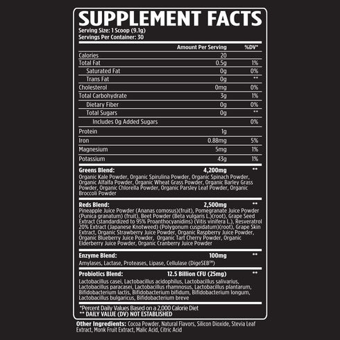 VMI Sports Greens + Reds Superfood for Immunity and Gut Health, 30 Servings (Chocolate)