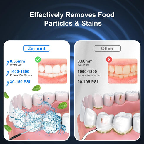 Water Dental Flosser Pick for Teeth: 4 Modes, Cordless Portable, Rechargeable 300ML IPX7 Waterproof Oral Irrigator