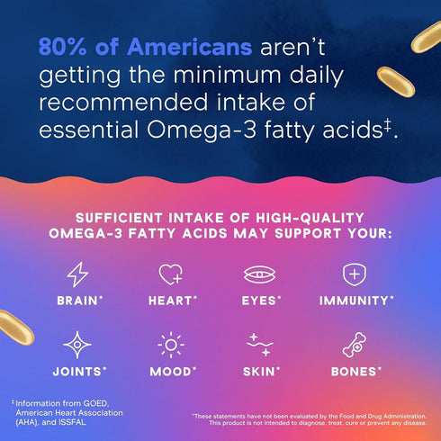 Omega-3 1000mg 60 Count Oceanblue Essentials Mood Food | Triple Strength Fish Oil EPA for Mood Support | Burpless Mini