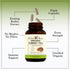 Immune 60 Herbal Roots Organic Turkey Tail Mushroom Supplement - Fruiting Bodies Extract - Support - Vegan Non GMO