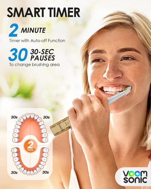 Voom Sonic Pro 3 Rechargeable Electric Toothbrush, Soft Dupont Nylon Bristles, 2-Minute Timer, Gold