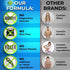 Probiotics with Digestive Enzymes and Prebiotic for Gut Health - 3-in-1 Vegan Multi Enzyme Complex for Women and Men