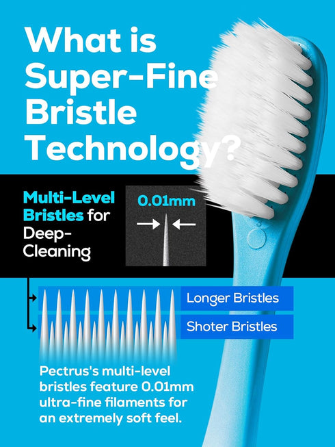 Pack, 6 Count, Extra Soft Manual Toothbrush Deep Cleaning Flossing Toothbrushes for Sensitive Teeth & Receding Gums