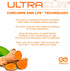 Curcumin Complex Supplement - Ultra Bioavailable Turmeric Curcumin for Joint, Muscle & Brain Support, 60 Capsules
