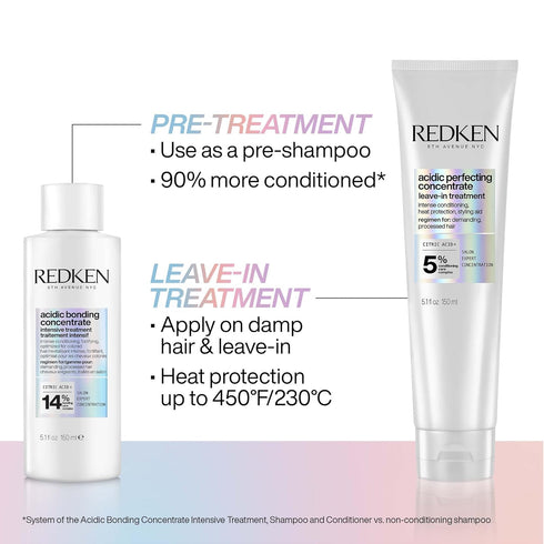 Redken Acidic Bonding Concentrate Leave In Conditioner for Damaged Hair - Hair Repair Treatment
