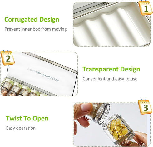 Meifannao 3 7 7 Times a Day Pill Organizer Day, Large Weekly Pill Organizer, Weekly Pill Box with Separate Containers