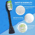 Toothbrush Replacement Heads for Philips One Series Sonicare - 10 Pack, Soft Bristles, Navy Blue