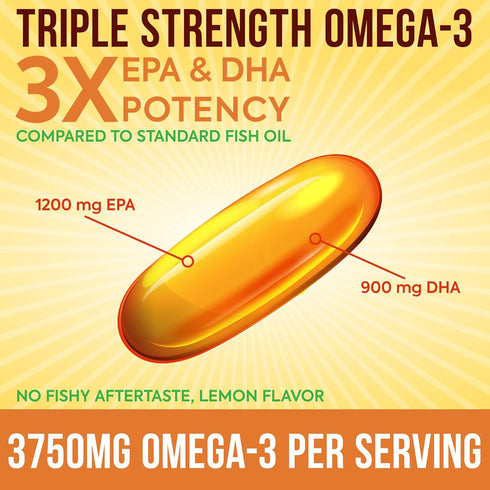Omega-3 Fish Oil 3750mg Triple Strength, 180 Burpless Softgels, EPA 1200mg + DHA 900mg, Healthy Heart