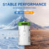 TEMIBATT CR2 2 Pack,3V-3.7v 300mAh CR2 CR2 CR15H270 15270 Rechargeable Batteries Lithium Battery with USB Type C Port
