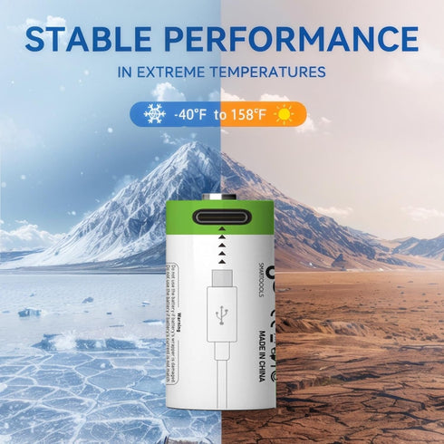 TEMIBATT CR2 4 Pack,3V-3.7v 300mAh CR2 CR15H270 15270 CR2 Batteries Rechargeable Lithium Battery,Rechargeable Lithium