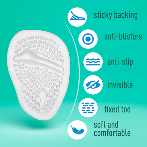 Metatarsal Pads, Soft Cushion Design for Women's High Heel Pain Relief, Shock Absorbing, 3 Pairs (Clear)