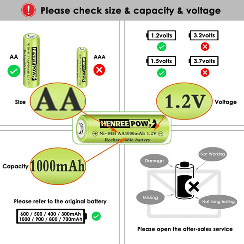 Henreepow Rechargeable AA Batteries, 12 Pack 1000mAh Pre-Charged for Outdoor Solar Lights, String Lights
