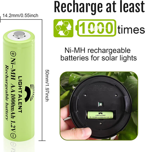 Ni-MH AA Rechargeable Batteries, Double A High Capacity 1.2V Pre-Charged for Outdoor Solar Lights